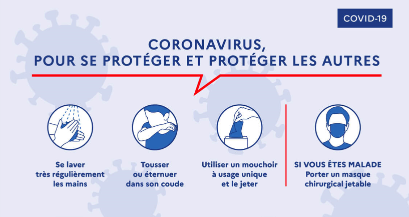 Coronavirus : comment nettoyer votre smartphone sans l'abîmer